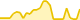 DigitalNote-Variationsdiagramm (XDN)