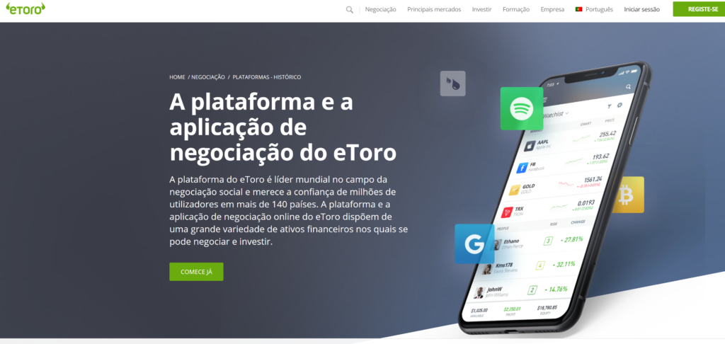 etoro bitcoin investicija