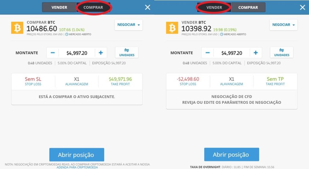 etoro compra vendi