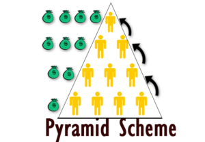 Is The Breakaway Movement A Pyrmaid Scheme