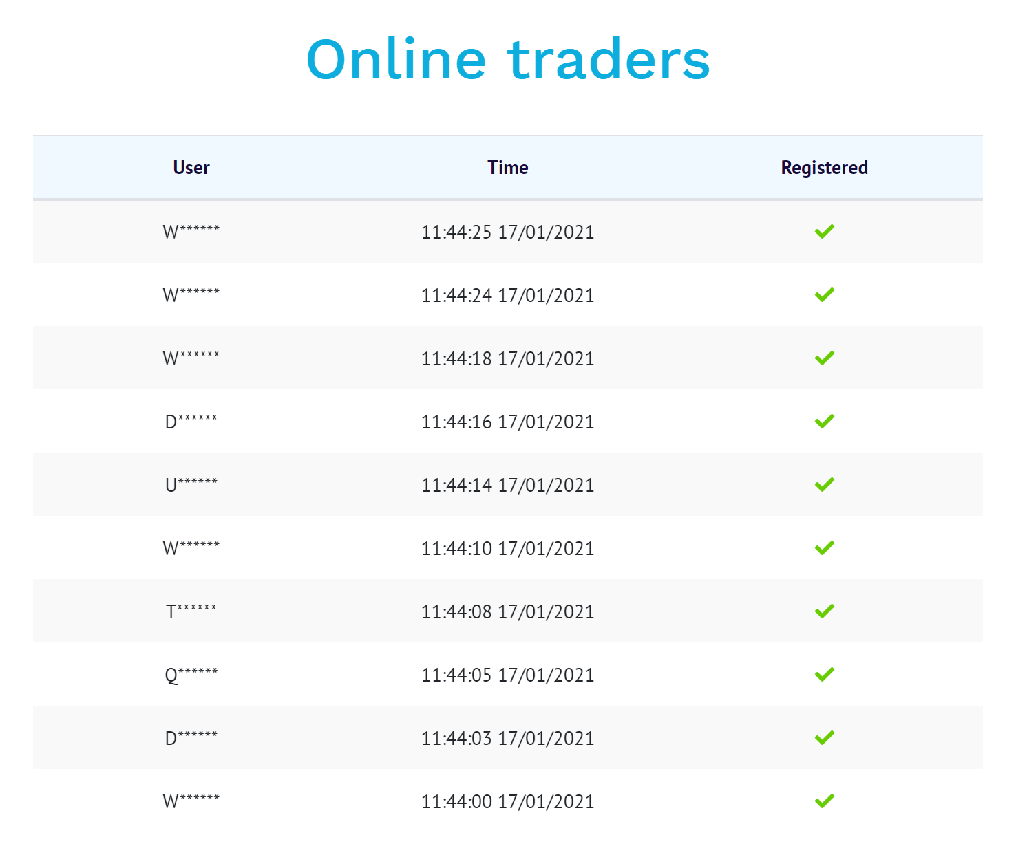 yuan pay group