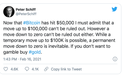 Peter Schiff Bitcoin