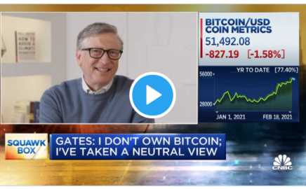 Bitcoin Bill Gates