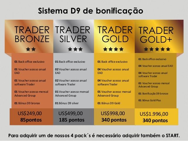  trader d9