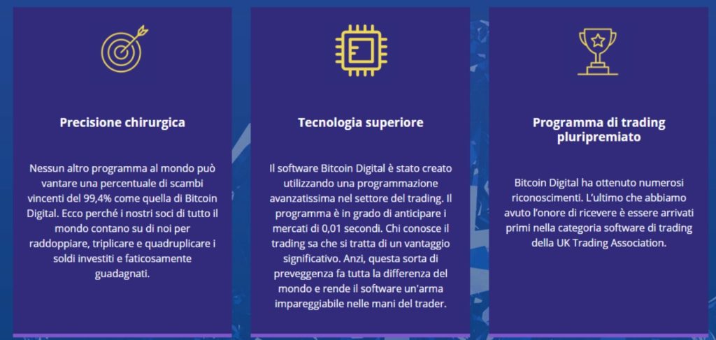 Digitalni Bitcoin