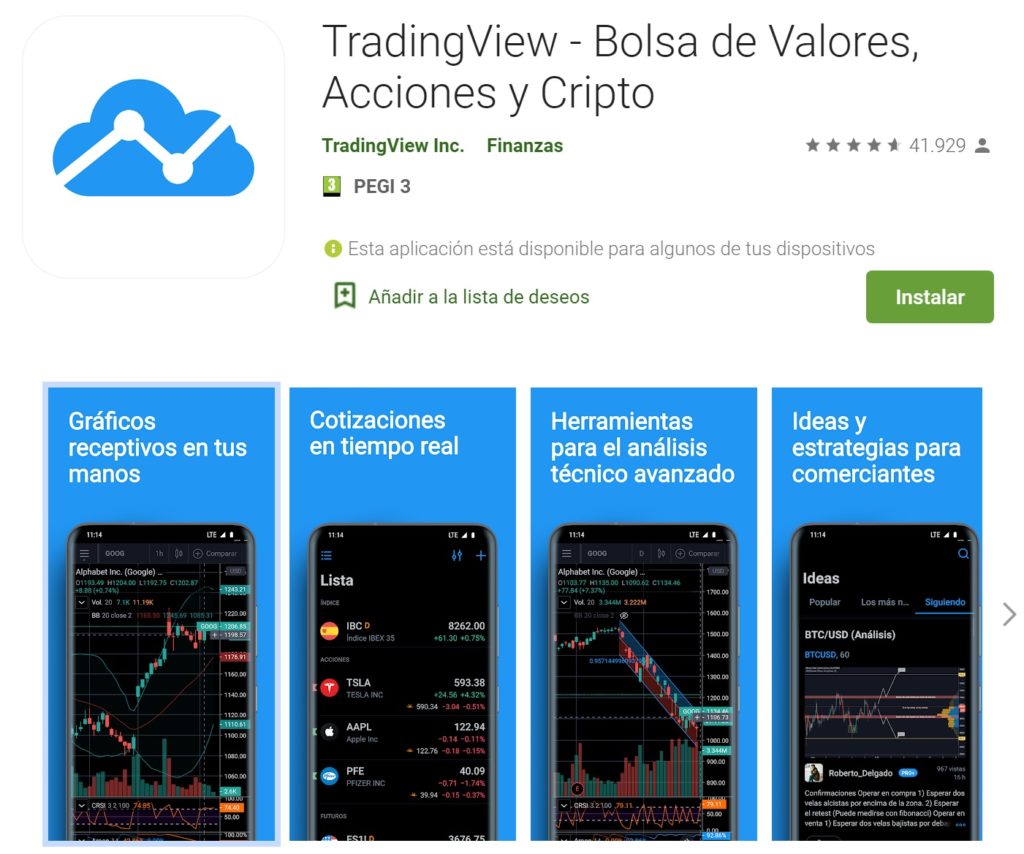 tradingview