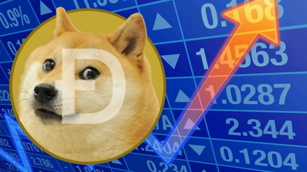 купити dogecoin