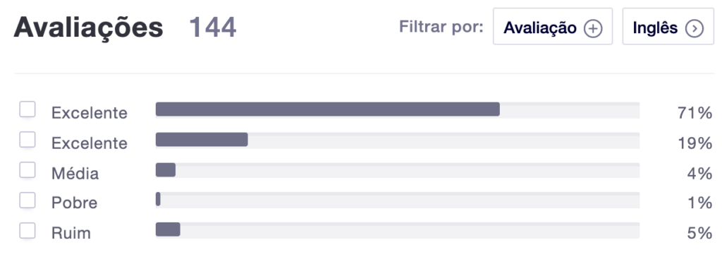 forex raseri er godt