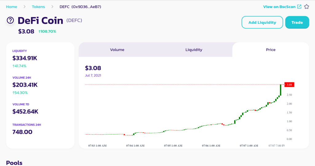 DeFi Coin